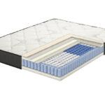 Στρώμα Excellence