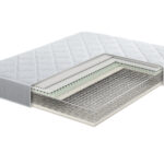 Στρώμα Felicity