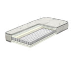 Βρεφικο Στρώμα Tender